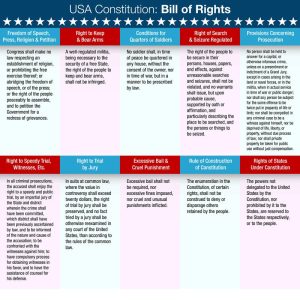 Should I talk to the police?